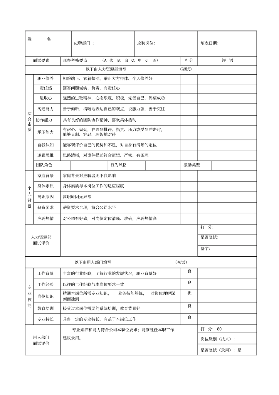 面试评价表格式范文_第1页