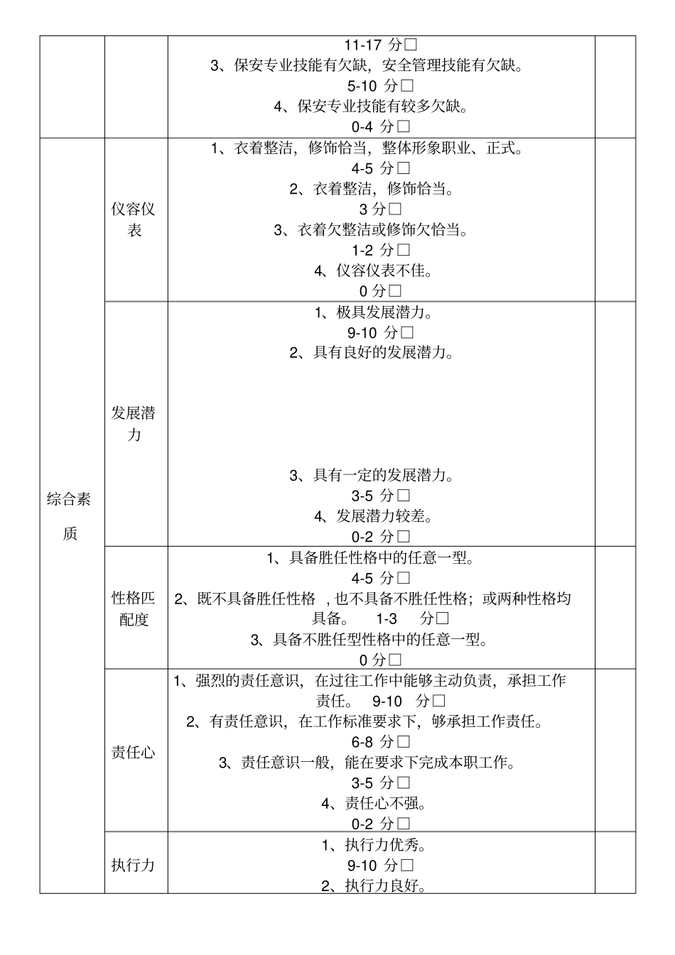 面试评价表格模板保安员_第2页