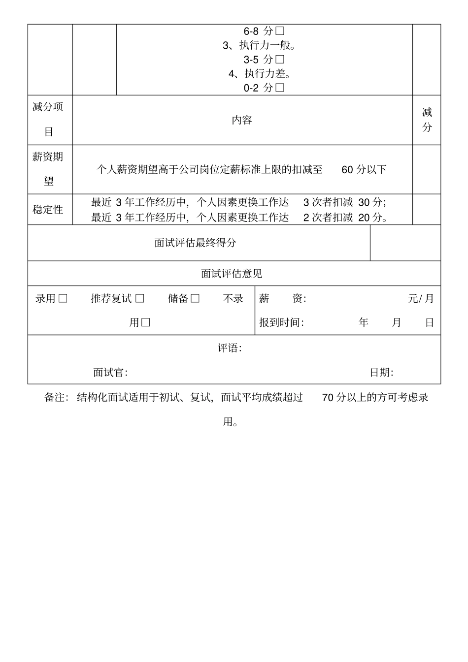 面试评价表格模板保安员_第3页