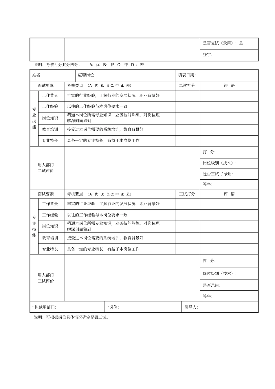 面试评价表模板_第2页