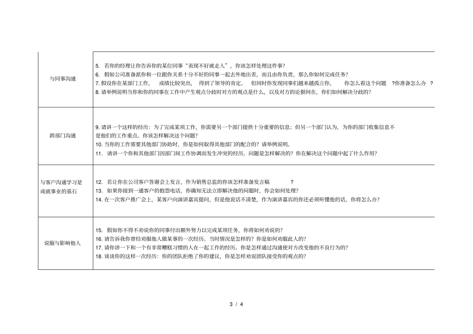 面试题库沟通协调能力_第3页