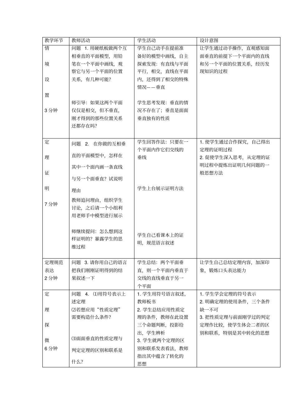 面面垂直的性质定理_第2页