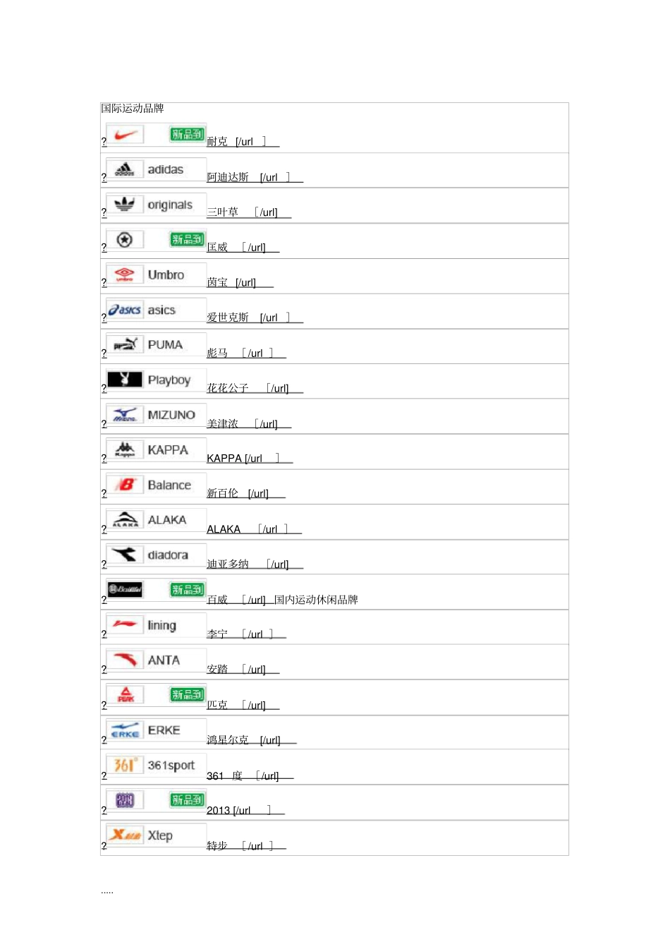 鞋子品牌大全集合_第2页
