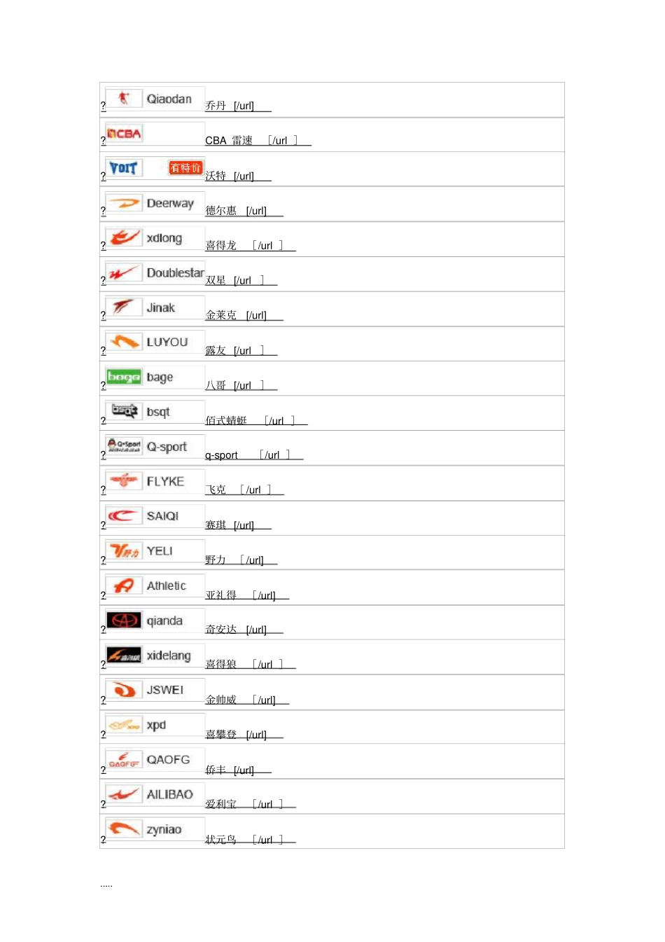 鞋子品牌大全集合_第3页