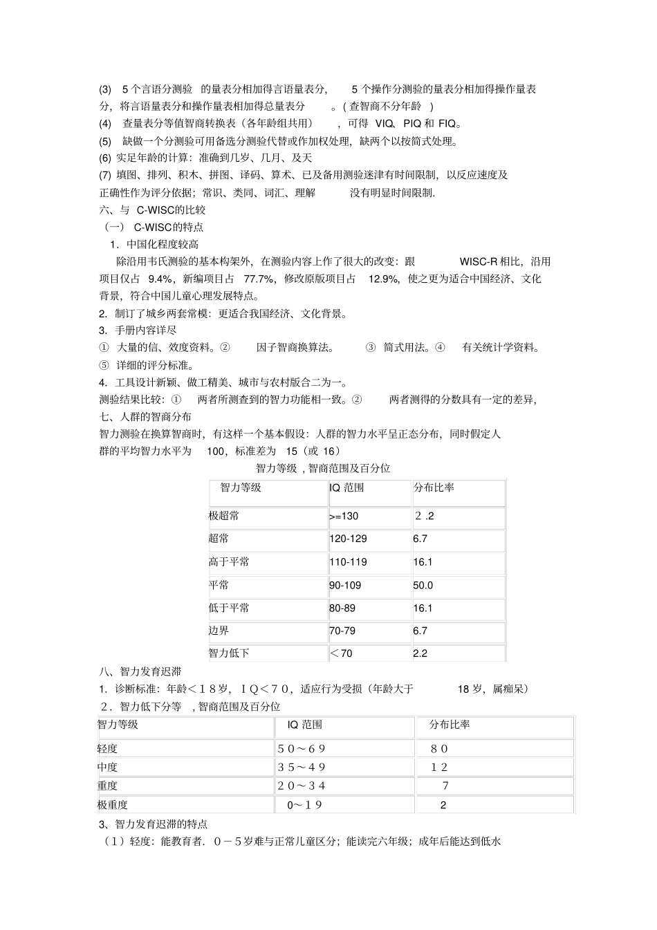 韦氏儿童智力量表汇总_第3页