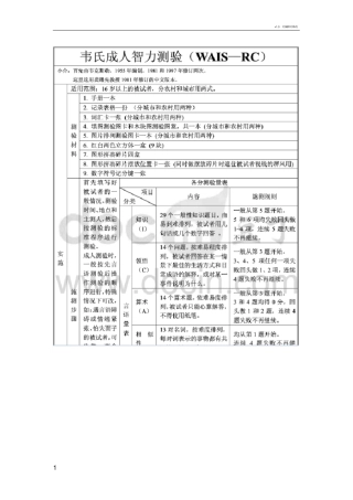 韦氏智力测试及结果分析
