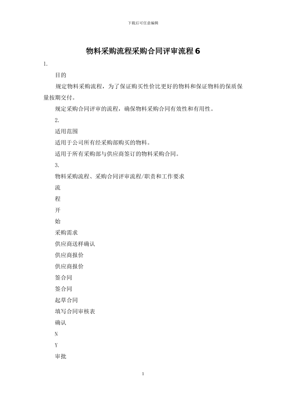 物料采购流程采购合同评审流程6_第1页