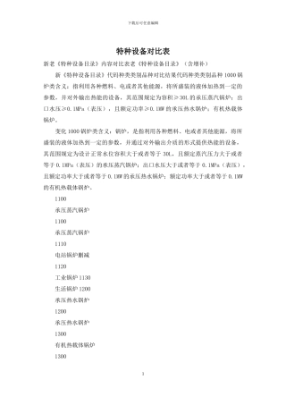 特种设备对照表