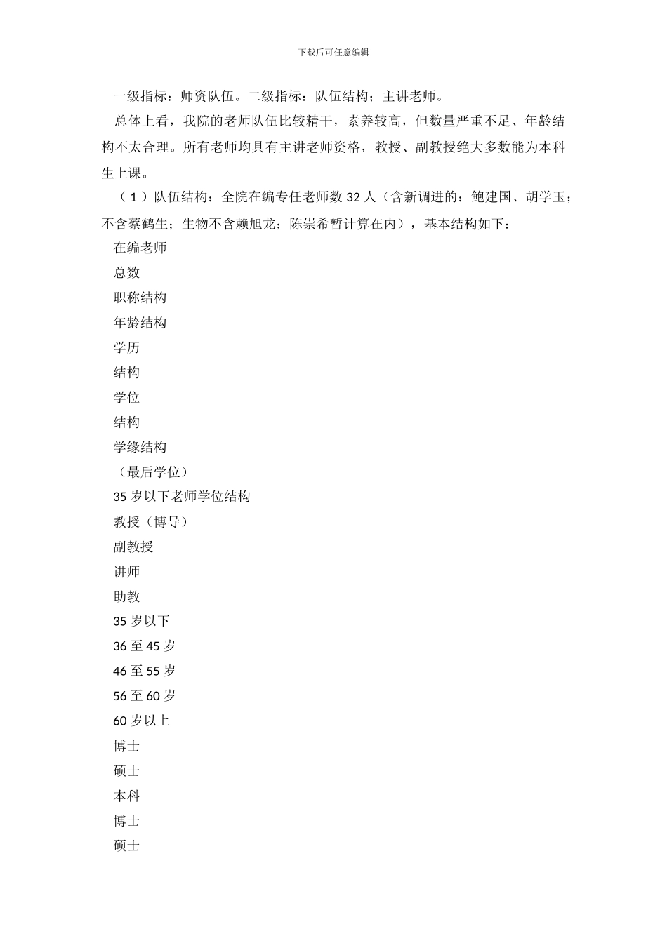 环境学院本科教学工作的自查报告_第3页