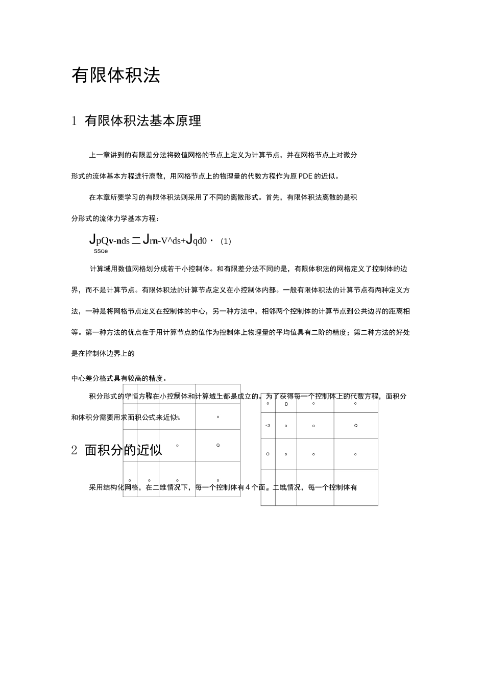 有限体积法介绍_第1页