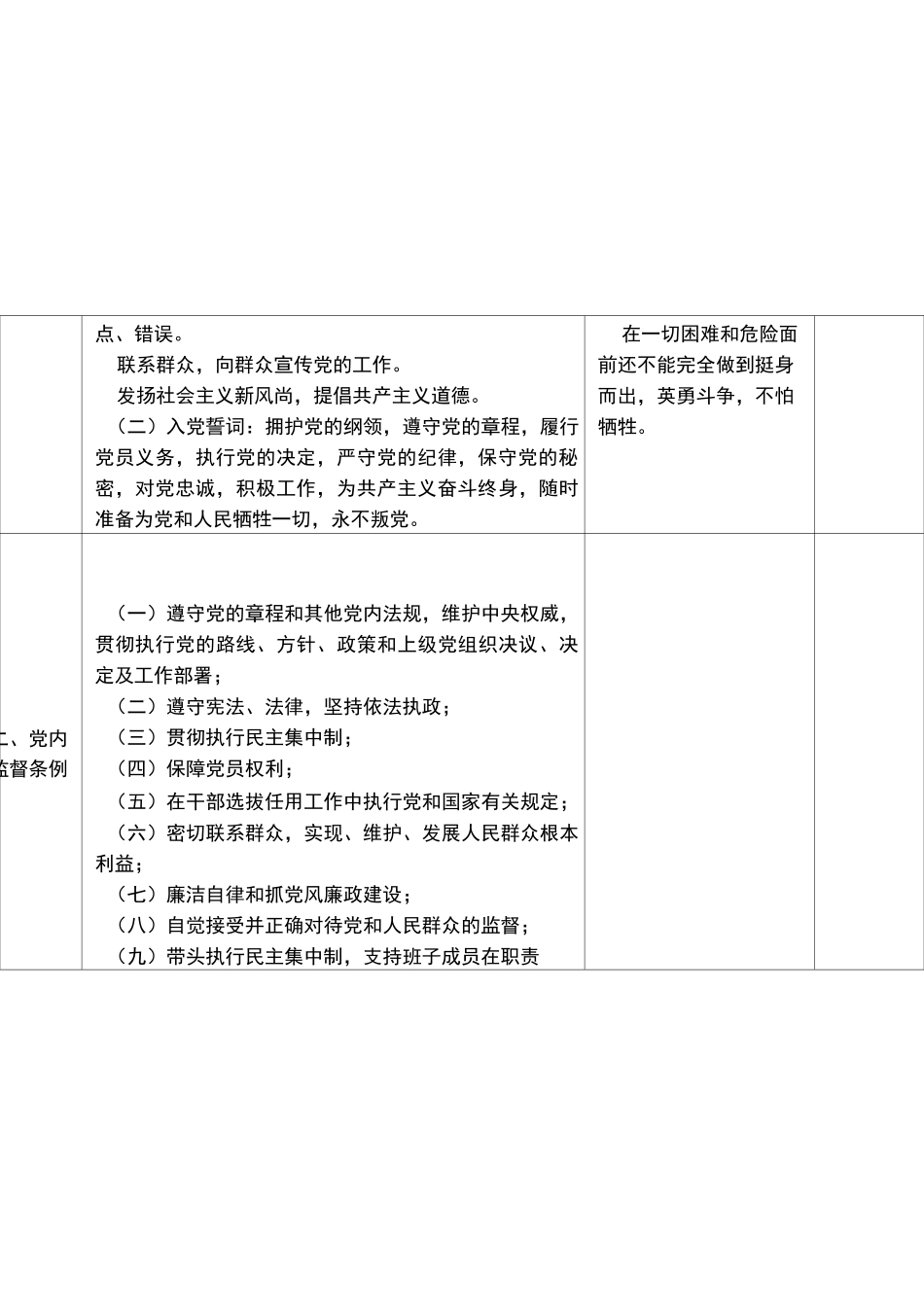 “对标画像”例范本1_第2页