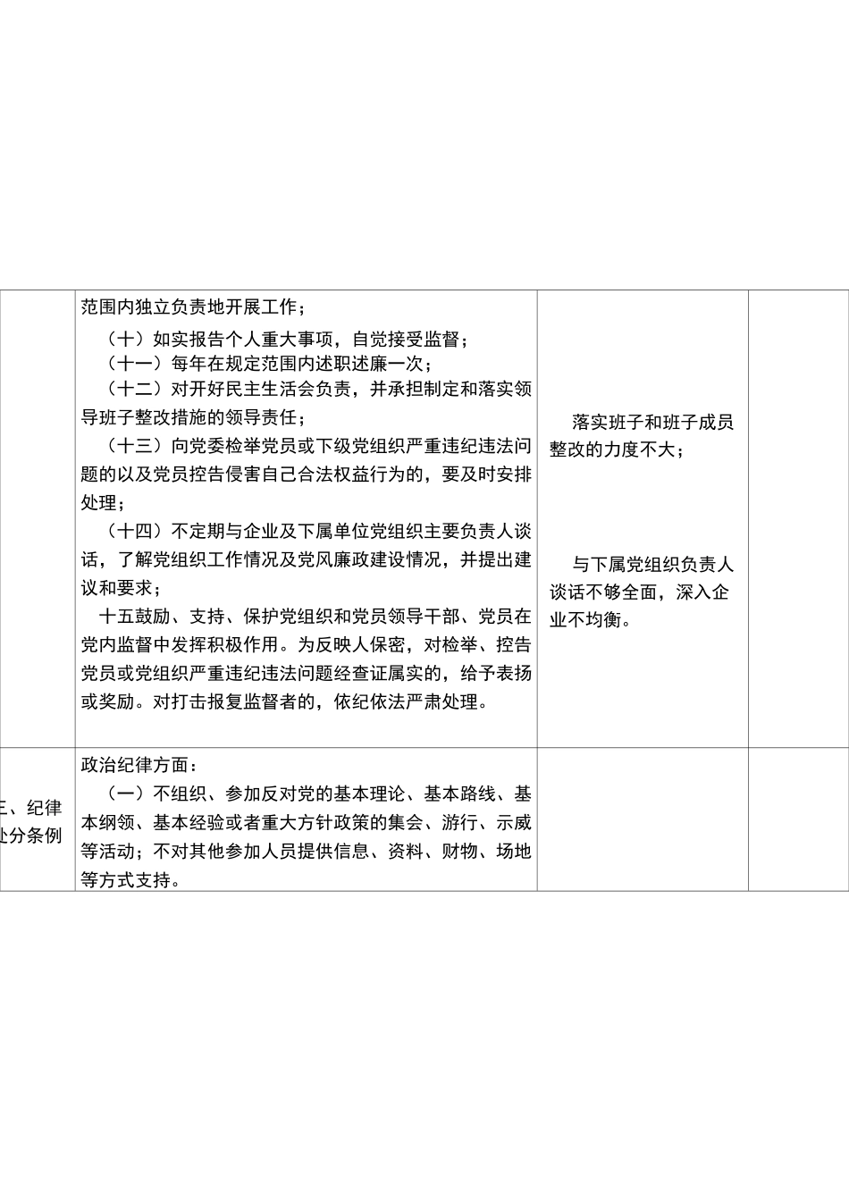 “对标画像”例范本1_第3页