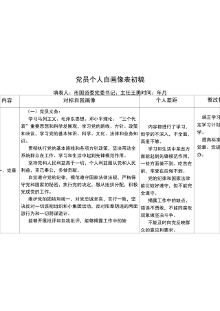 “对标画像”例范本1