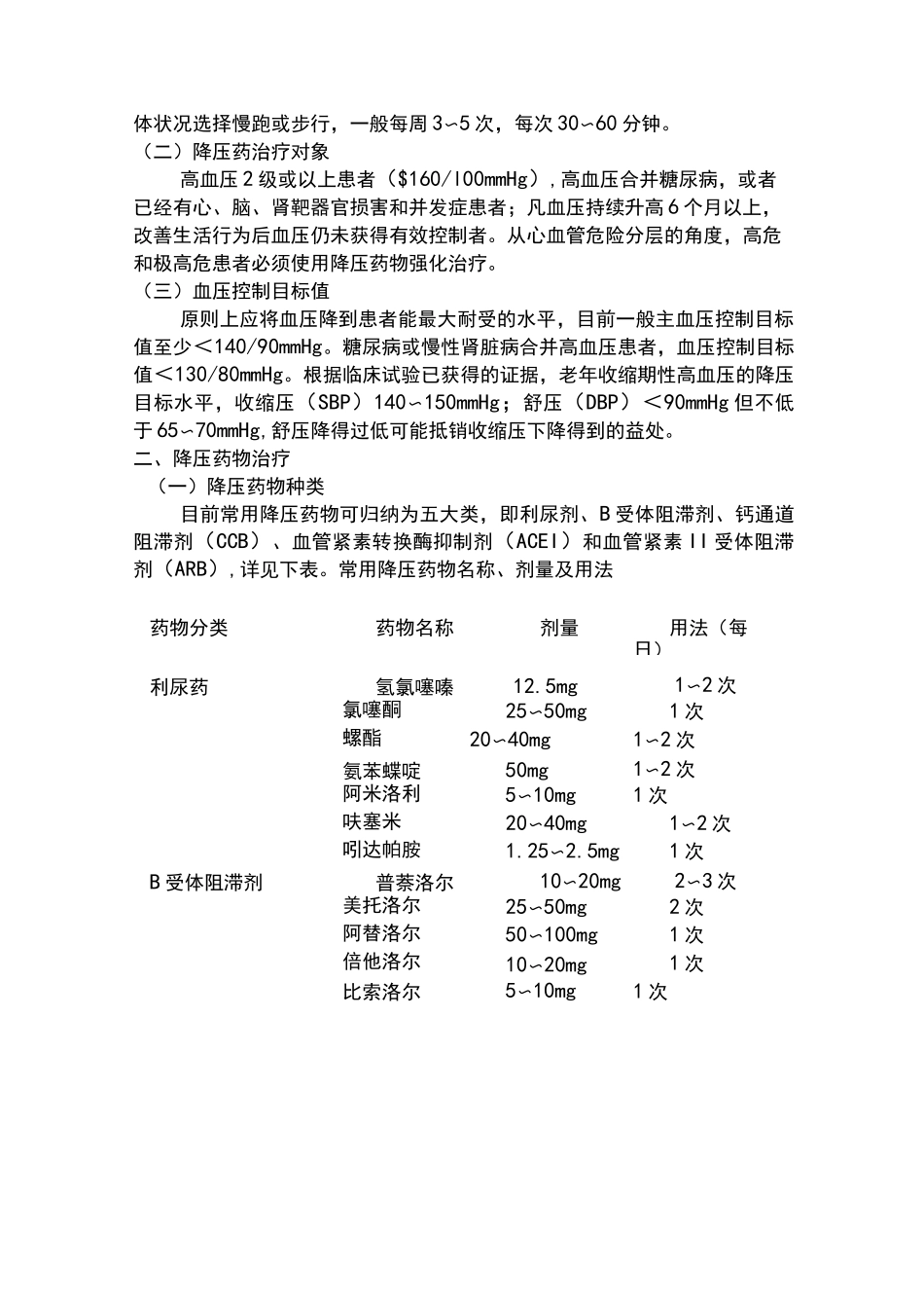 常用降压药物种类及选择_第2页