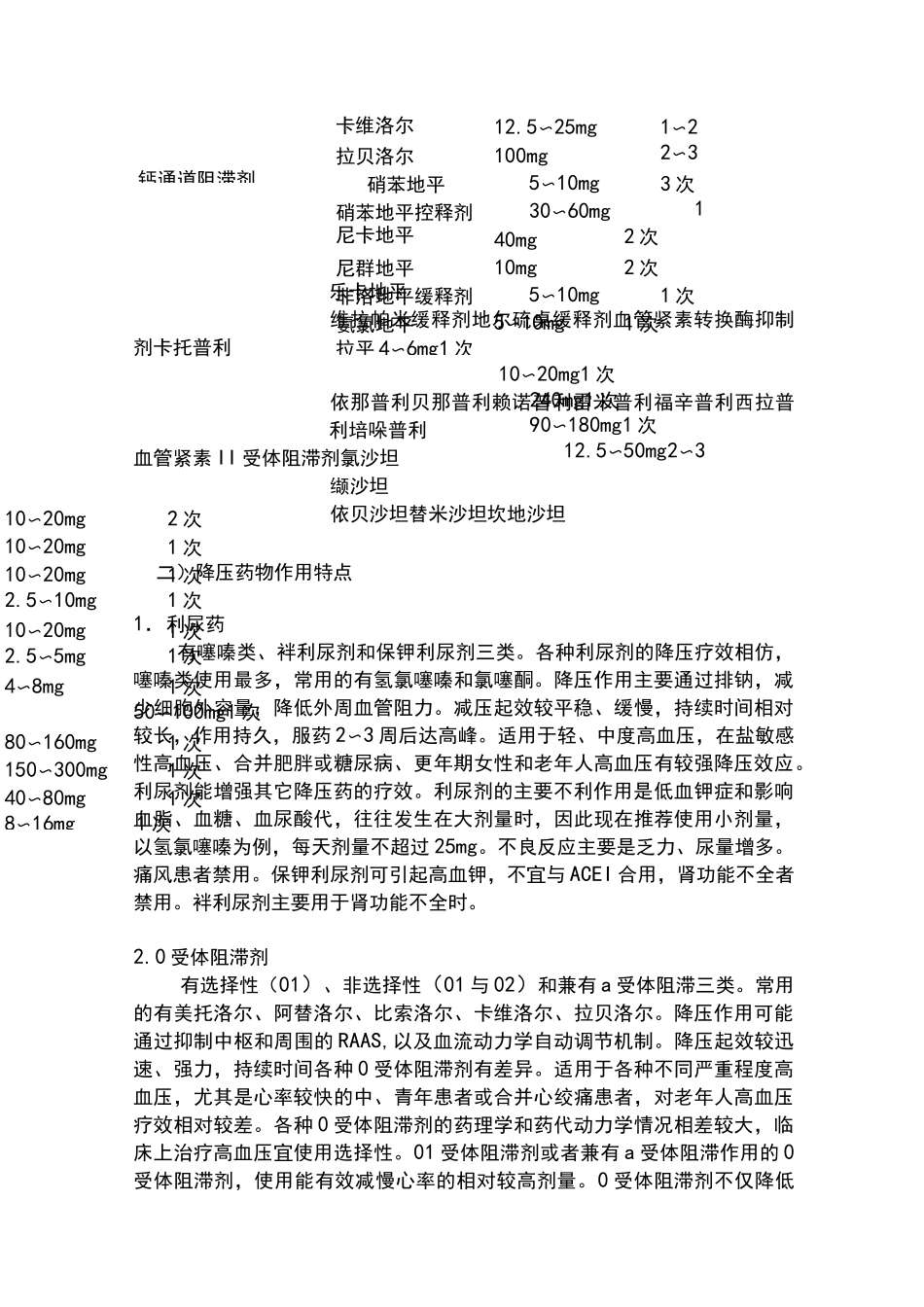 常用降压药物种类及选择_第3页