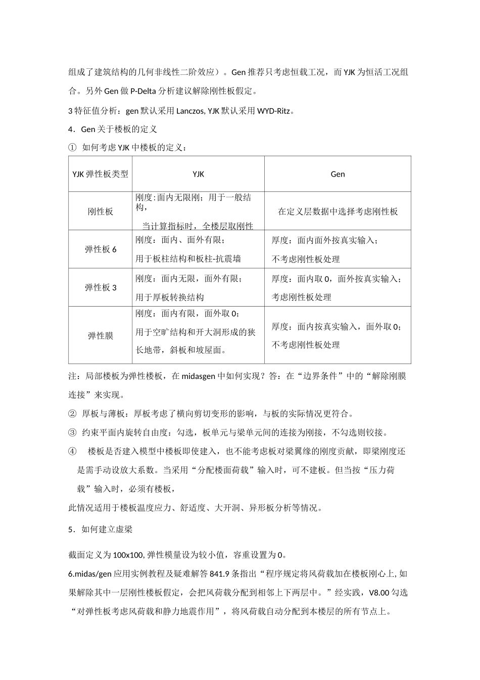 (总结)midasgen学习总结讲解_第3页