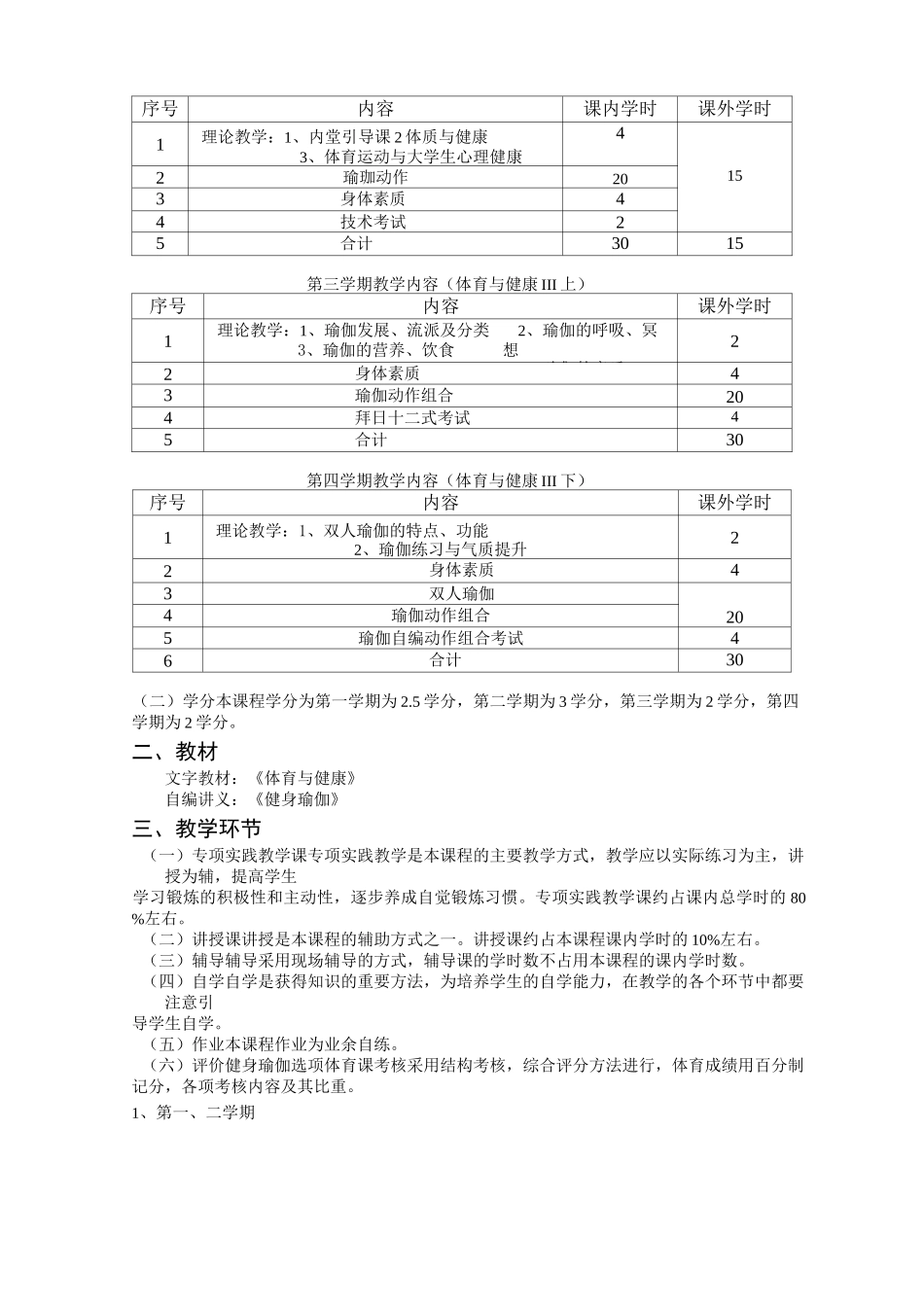 《健身瑜伽》课程教学大纲_第2页