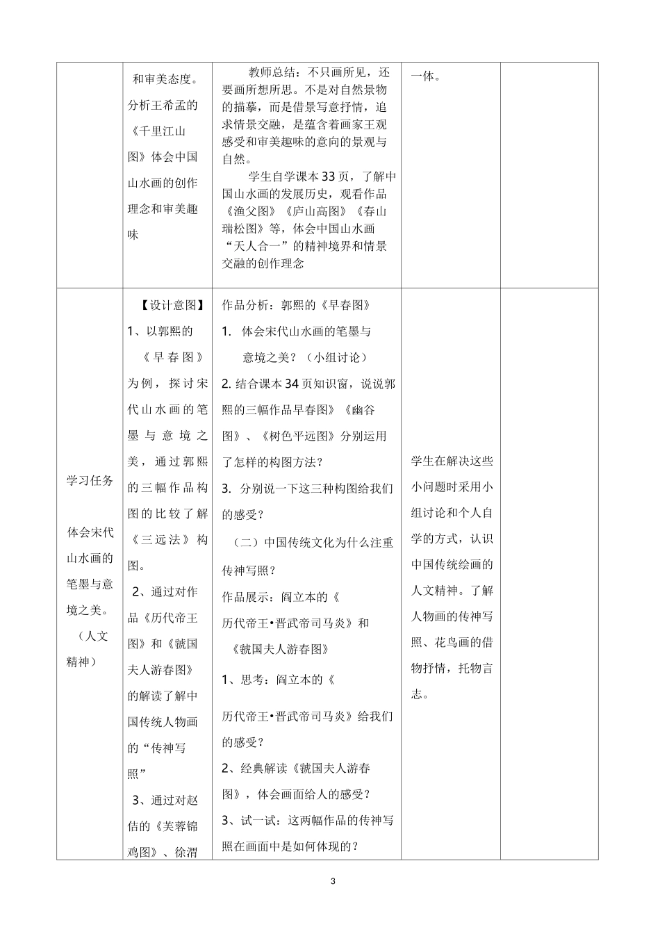 【高中美术】程式与意蕴——中国传统绘画_第3页