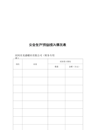 安全生产资金投入情况表