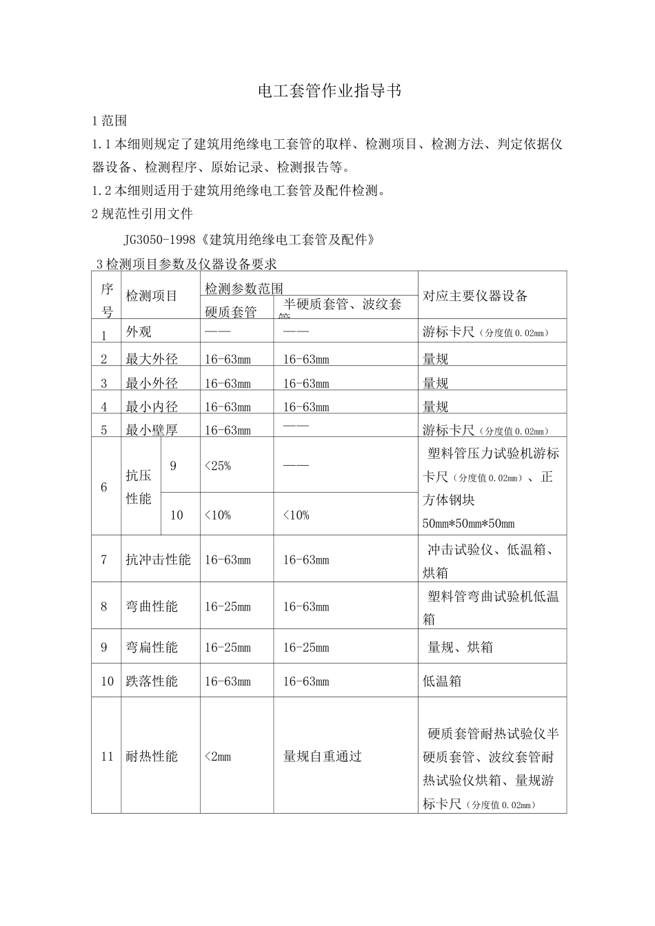 电工套管检测作业指导书_第1页