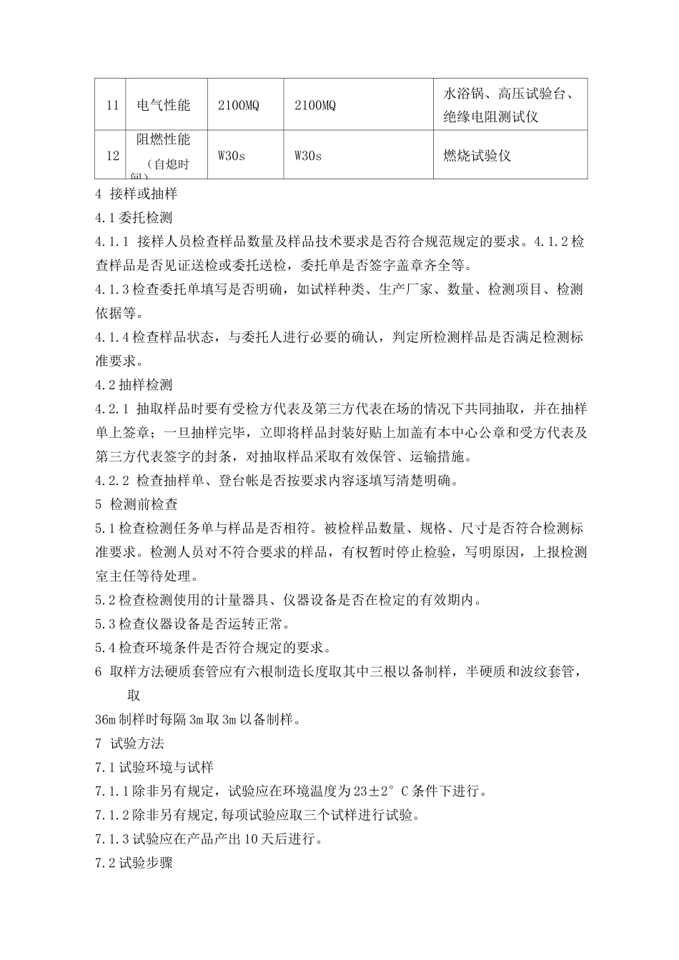 电工套管检测作业指导书_第2页