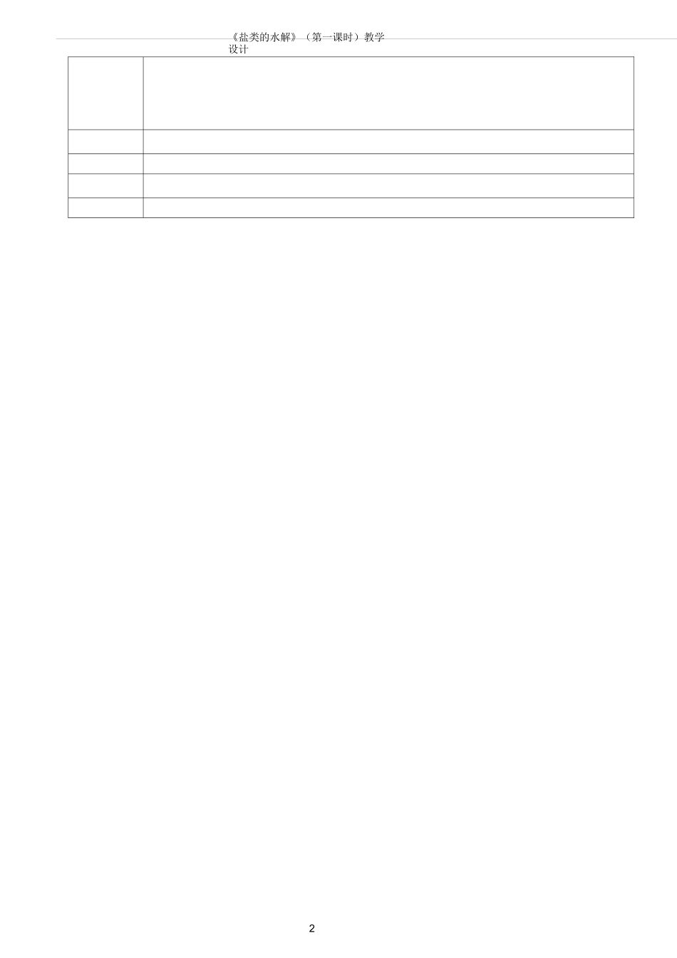 盐类的水解教学设计_第2页