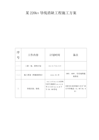220kv导线消缺工程施工方案
