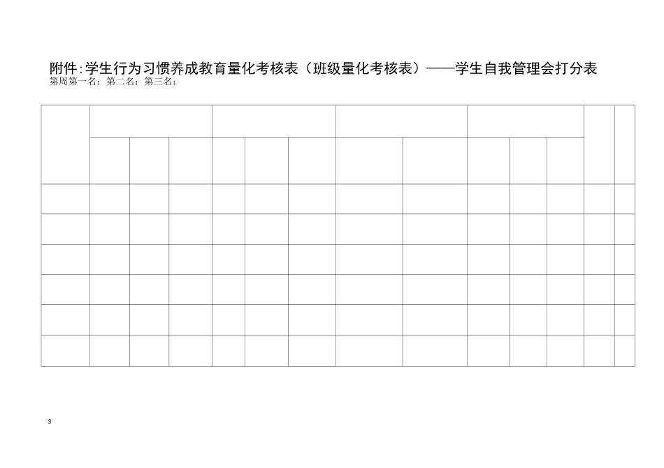 17年学生行为习惯养成教育量化考核标准_第3页
