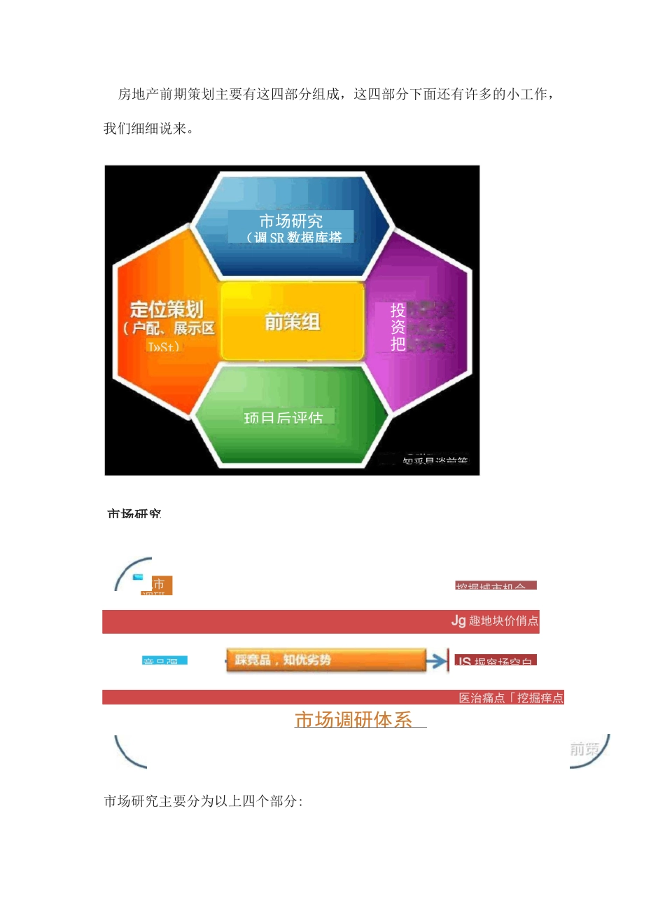 房地产营销流程——前期策划篇_第2页