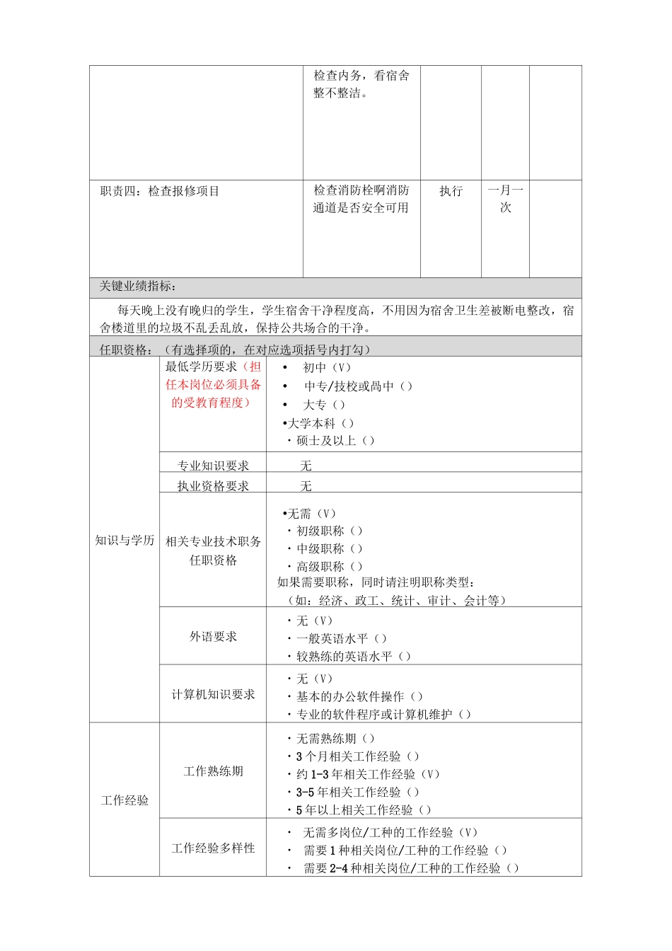 舍管阿姨岗位说明书_第2页