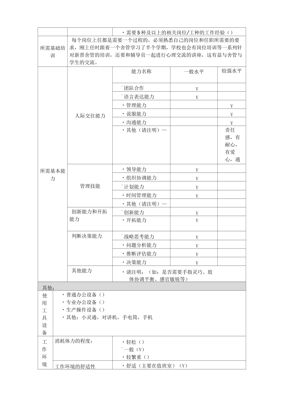 舍管阿姨岗位说明书_第3页