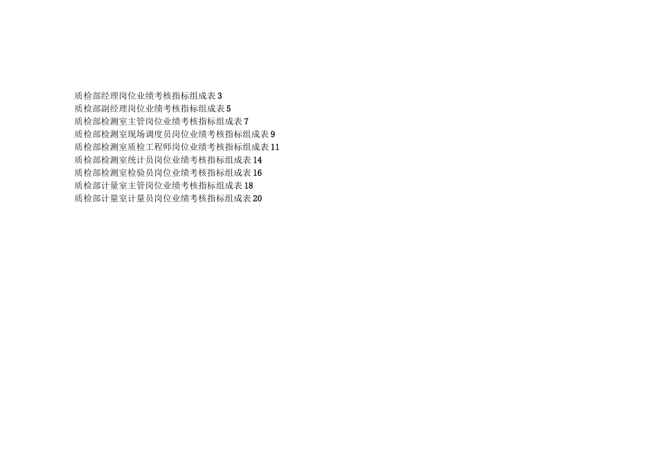 质检部绩效考核指标官方版_第2页