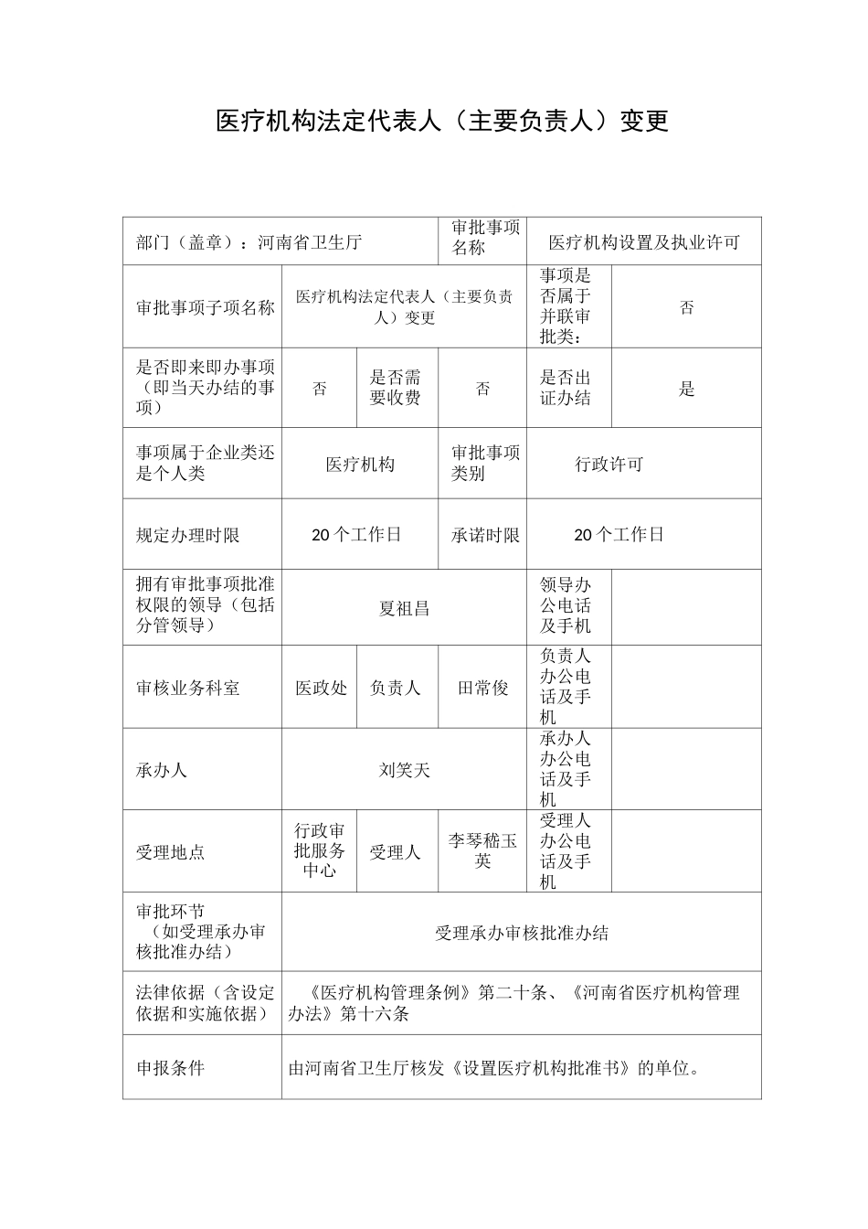 医疗机构法定代表人变更_第1页