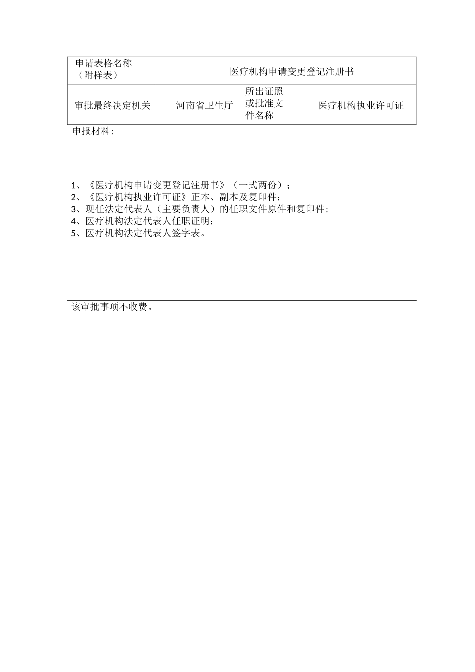 医疗机构法定代表人变更_第2页
