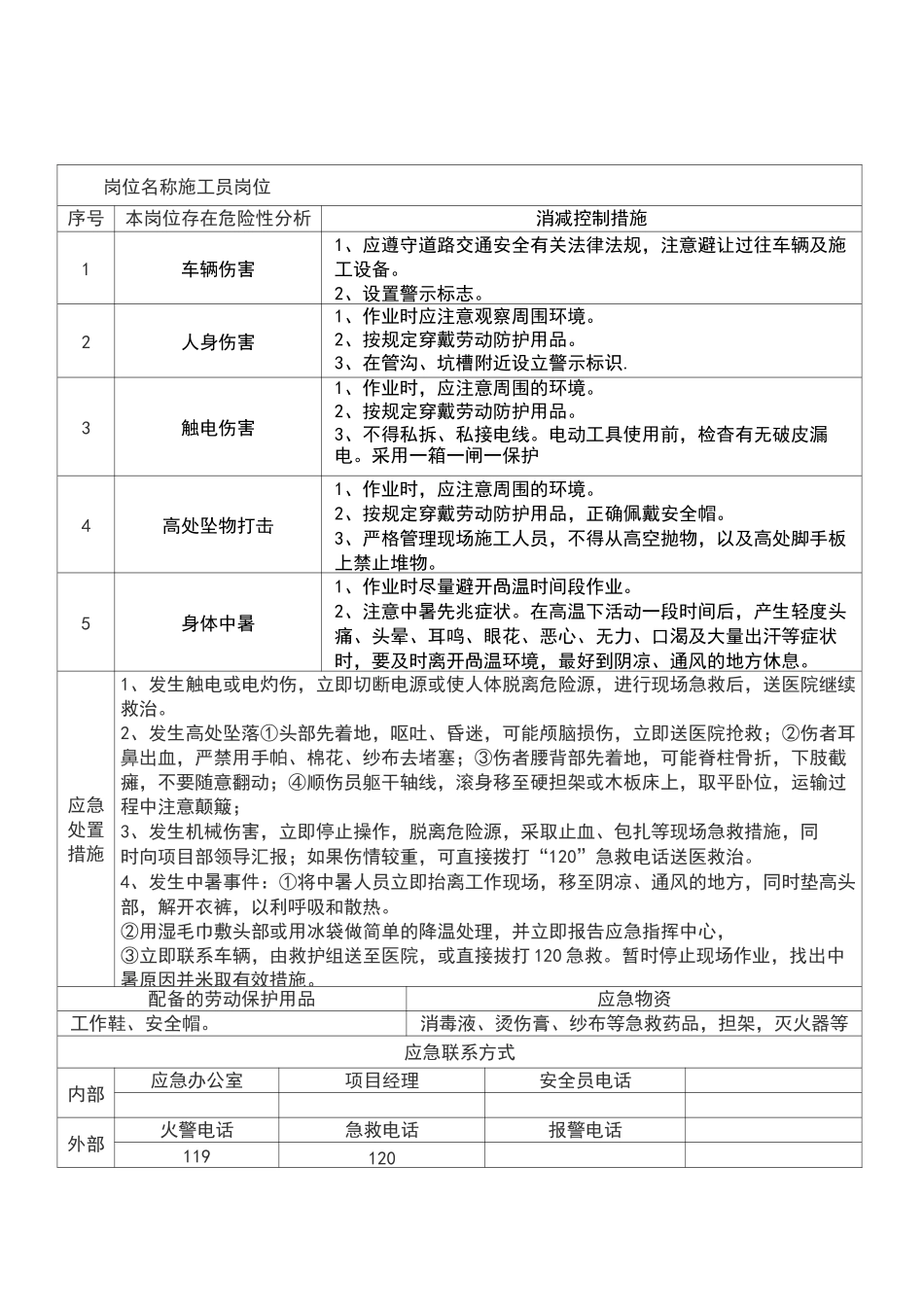 重点岗位应急处置卡(施工单位)_第3页
