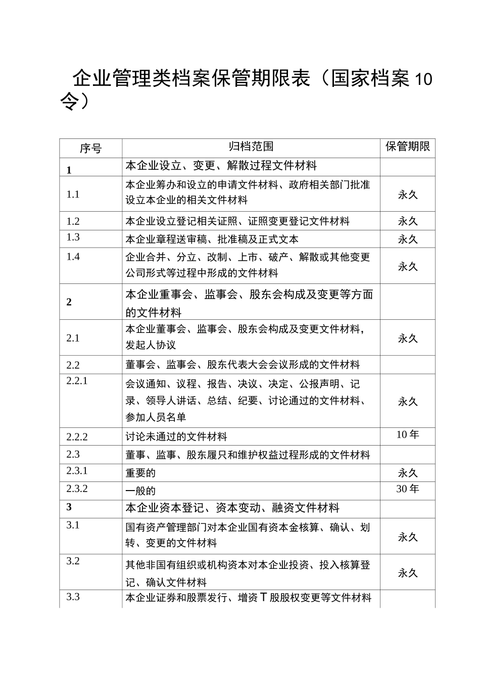 企业档案归档期限表_第1页