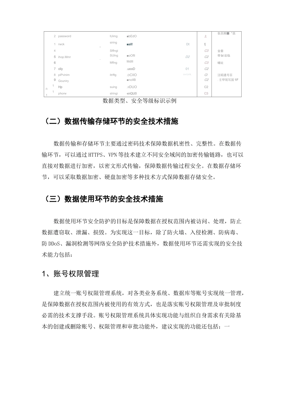 大数据安全保障措施_第2页