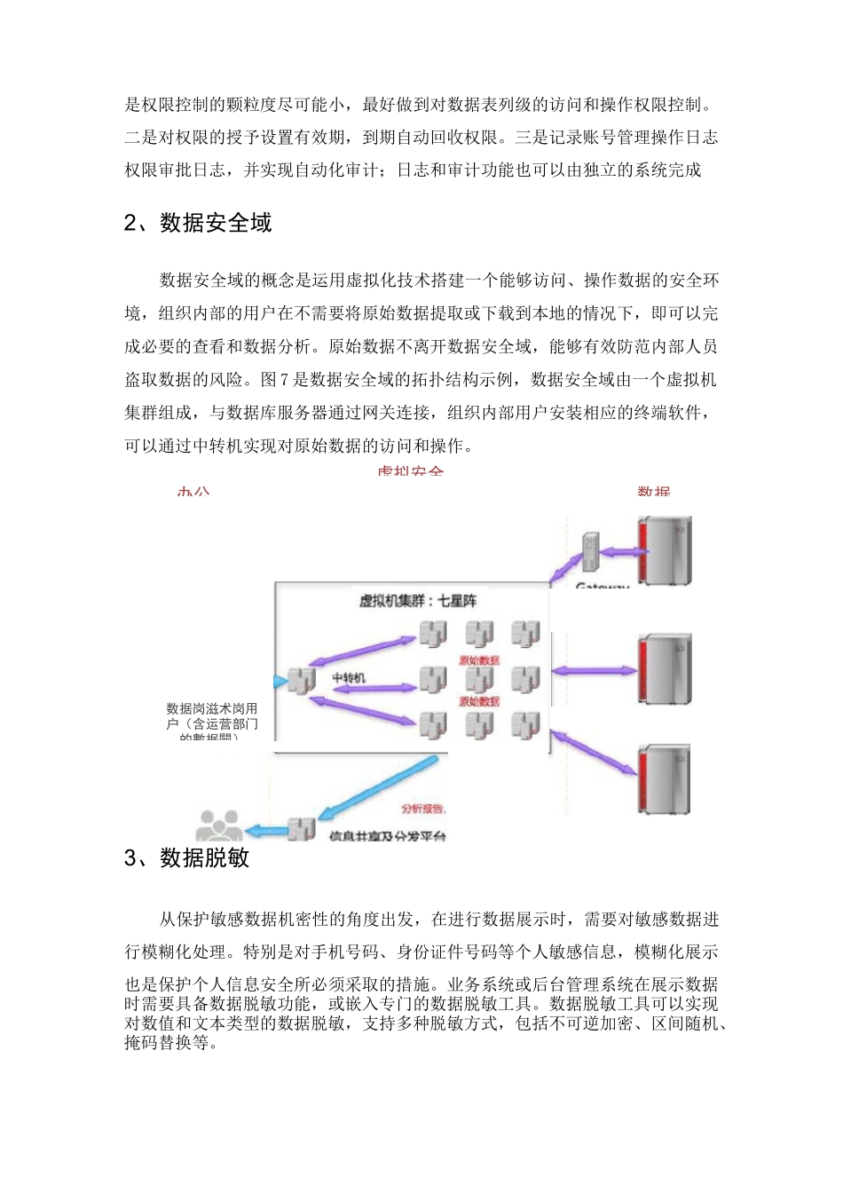 大数据安全保障措施_第3页