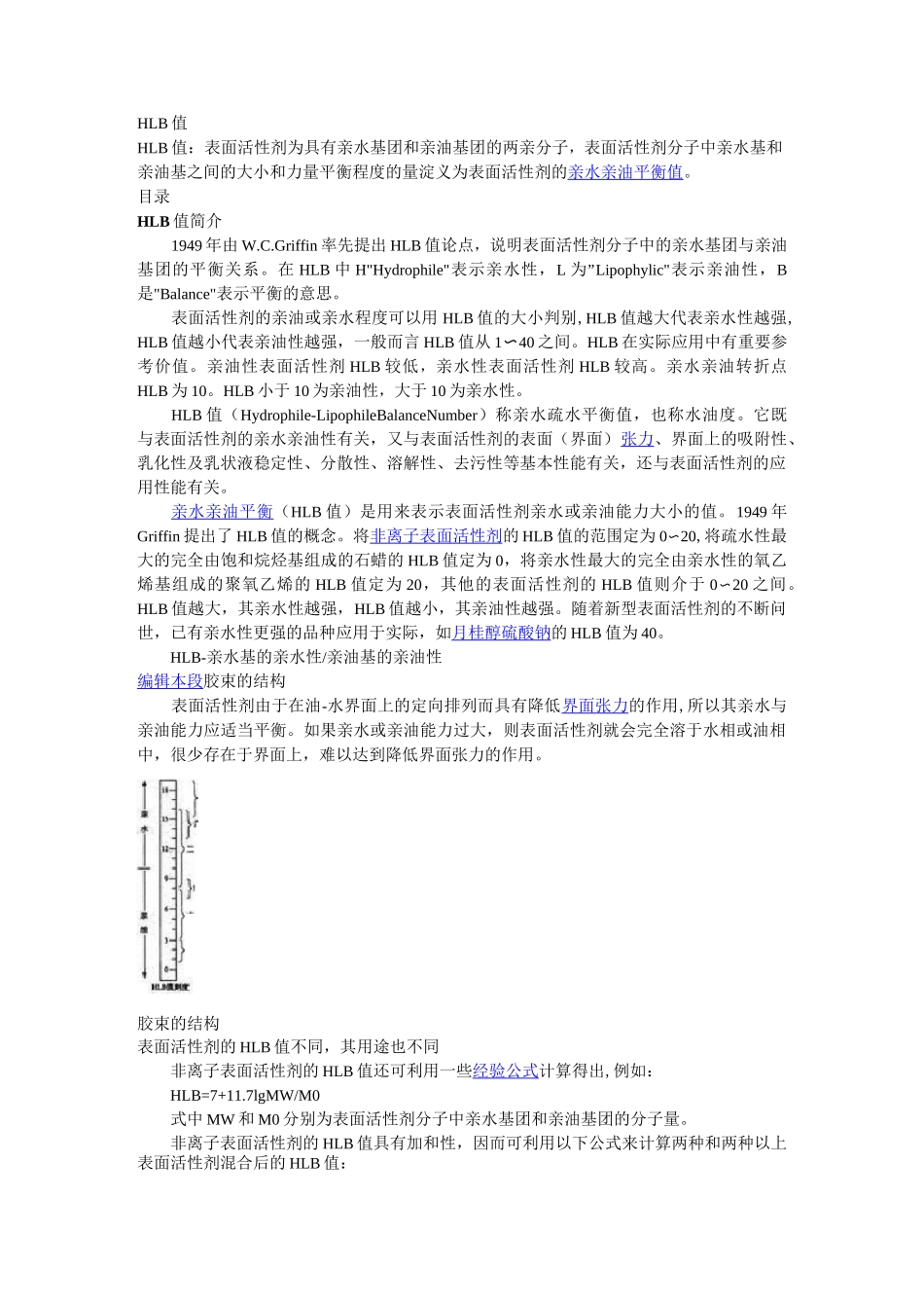 常用乳化剂及其HLB值_第1页