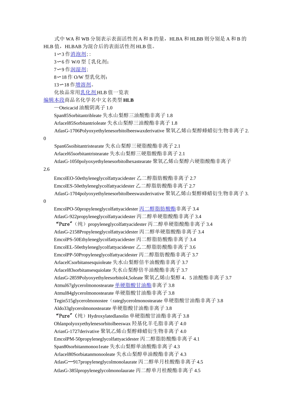 常用乳化剂及其HLB值_第2页