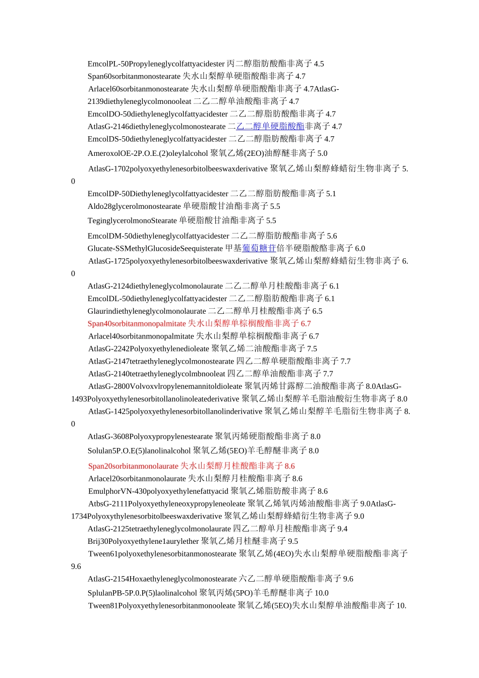 常用乳化剂及其HLB值_第3页