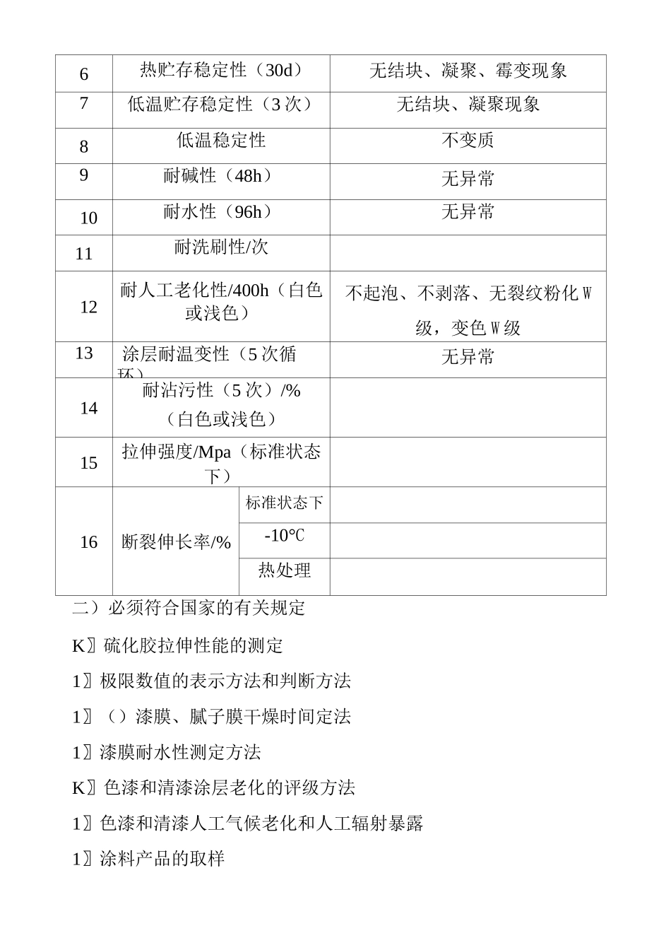 外墙油漆施工方案_第3页