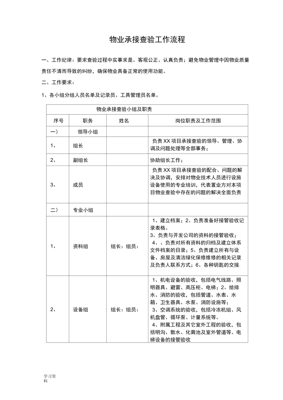 物业承接查验流程图_第1页