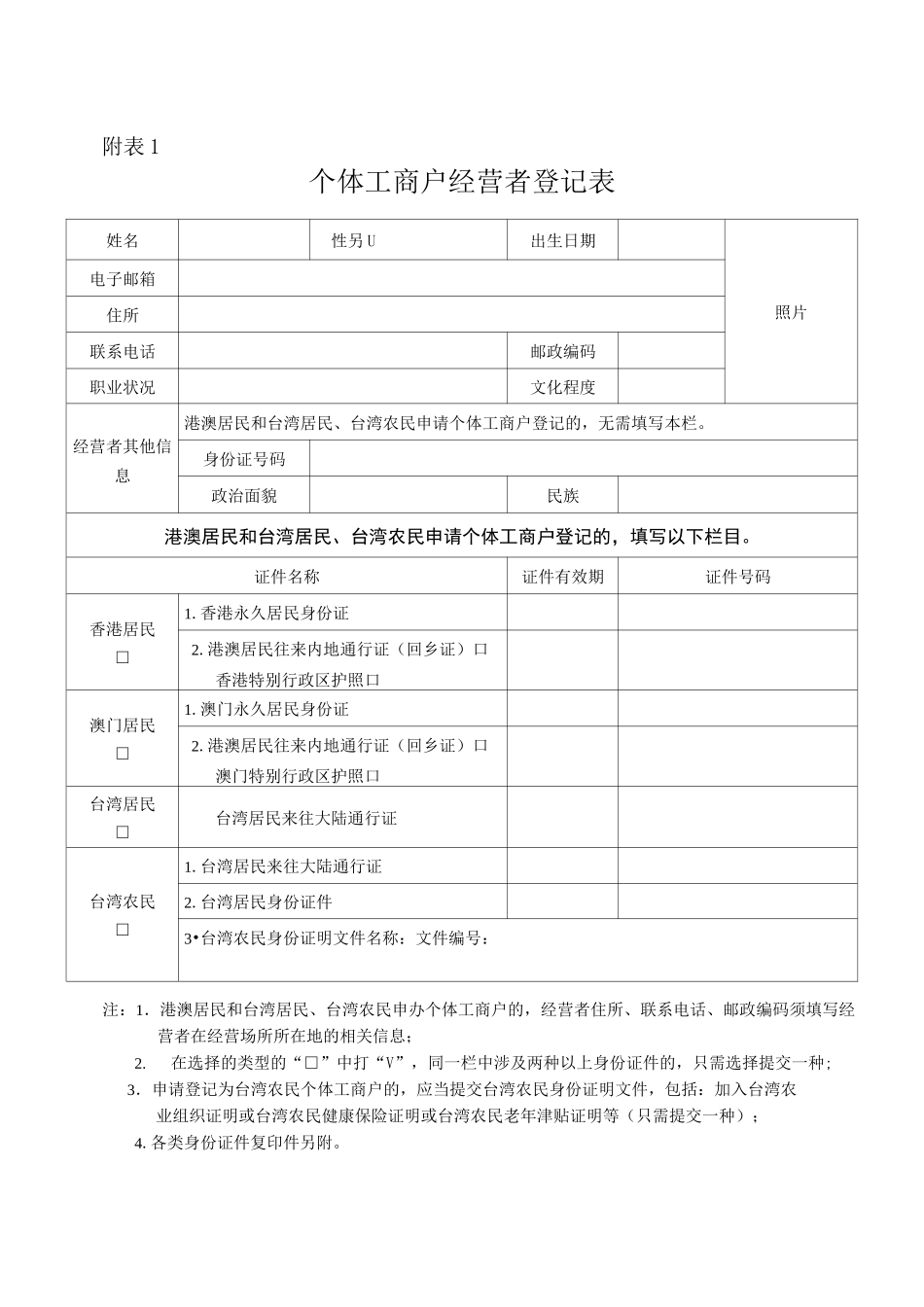 个体工商户申请表格模板_第3页