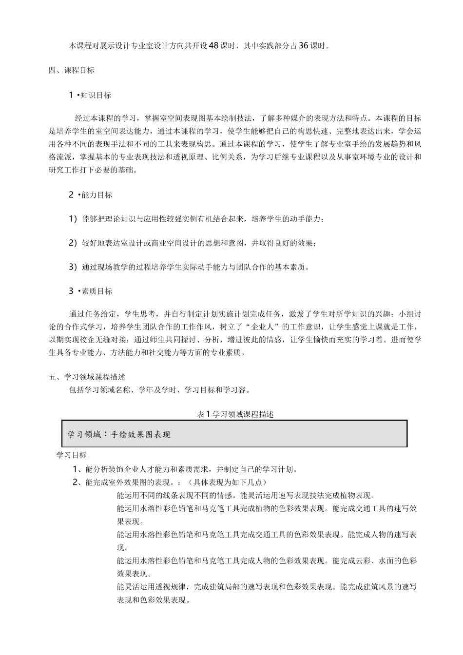 《手绘效果图表现》课程标准_第2页