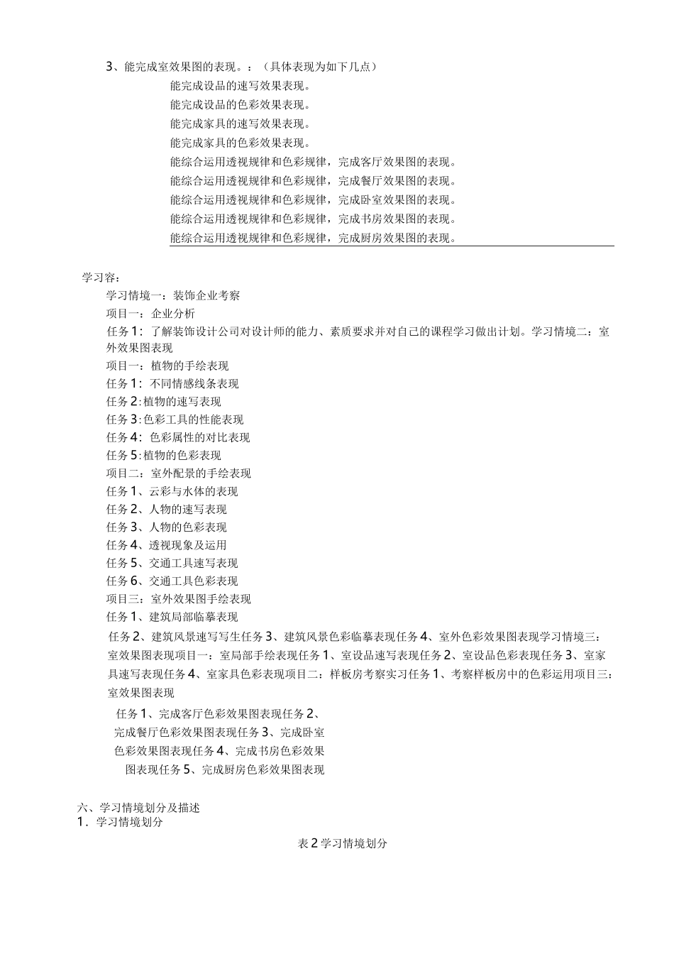 《手绘效果图表现》课程标准_第3页