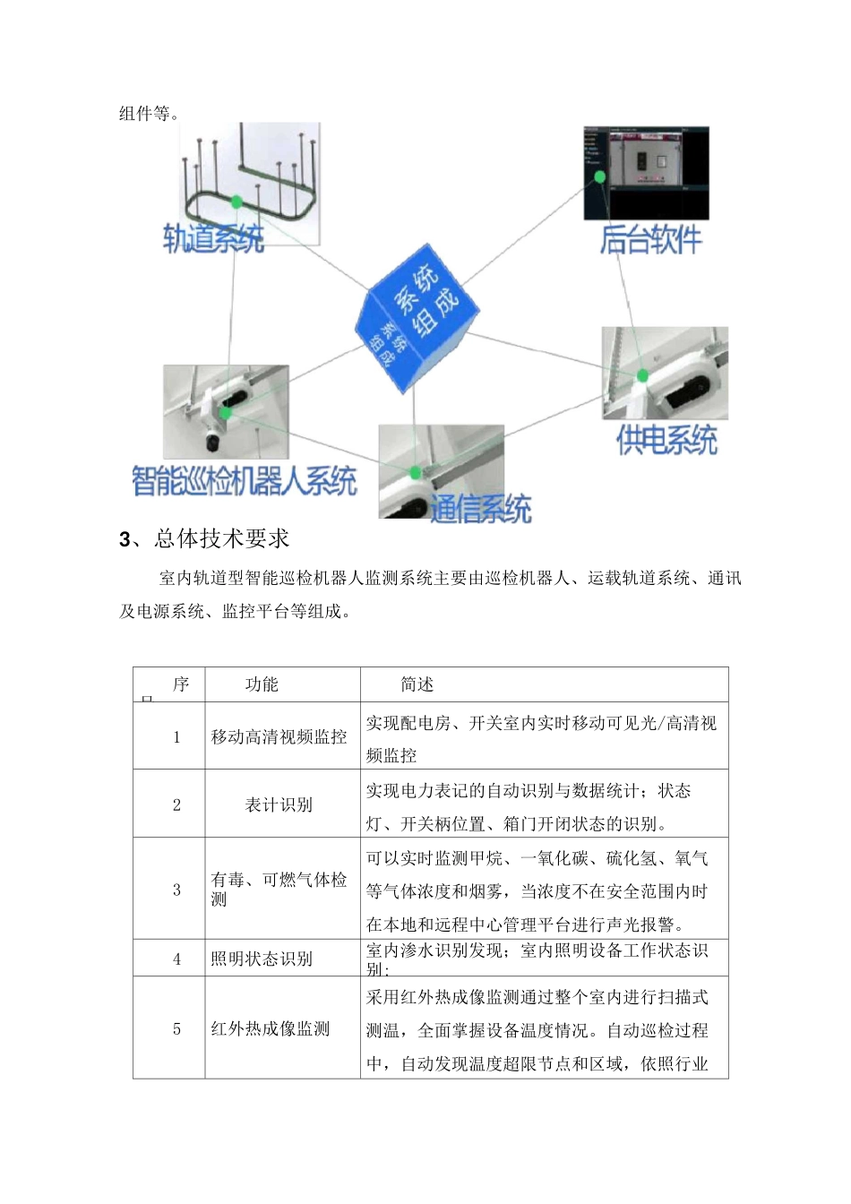 智能轨道型电力巡检机器人系统设计方案_第3页
