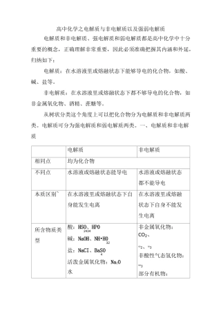 高中化学之电解质与非电解质以及强弱电解质