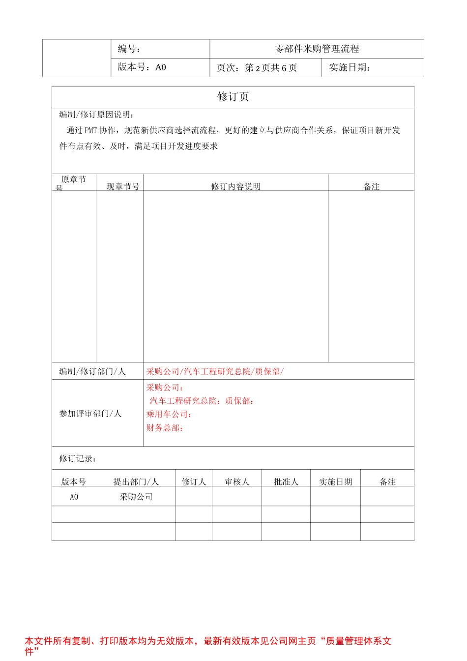 零部件采购管理制度及流程_第2页