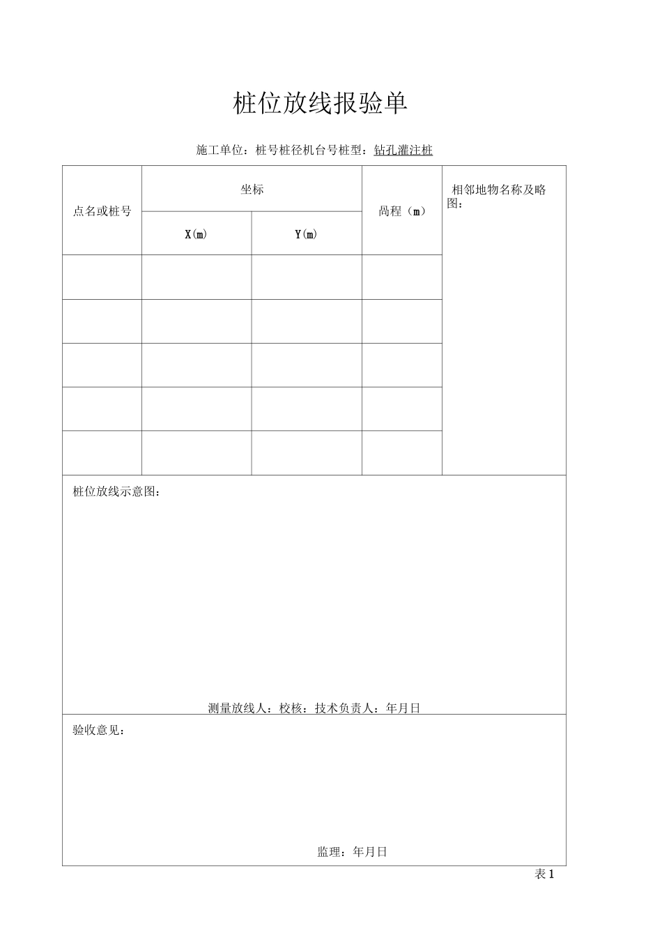 钻孔灌注桩施工全表_第1页